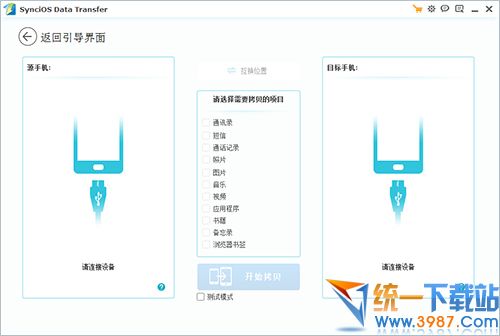 Syncios Data Transfer下载