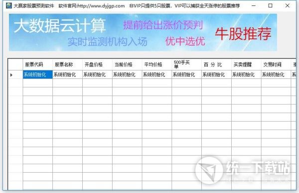 大赢家股票预测推荐软件vip版下载