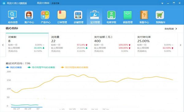 网店大师软件下载