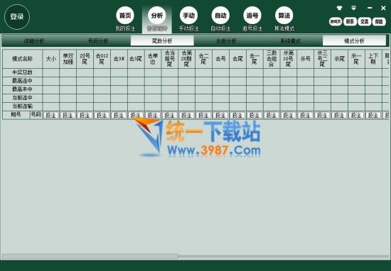 幸运28预测软件