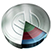 MoneyWiz for mac(个人理财工具) v2.5.7 中文特别版