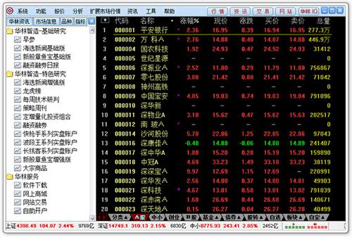 华林证券软件下载