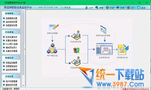 EM信息监控平台下载