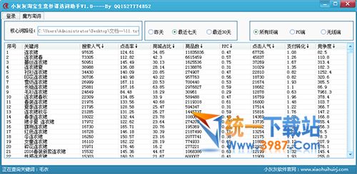 小灰灰淘宝生意参谋选词助手
