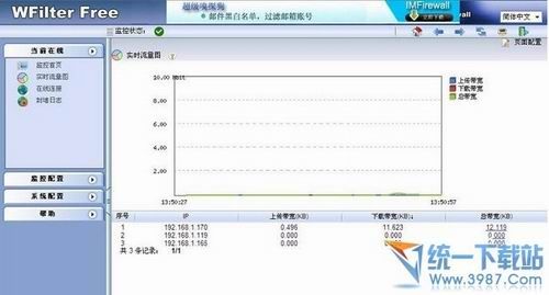 超级嗅探狗