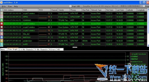 inSSIDer(WiFi检测器) v3.1.2.1 官方免费版