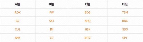 LOLS6总决赛直播地址