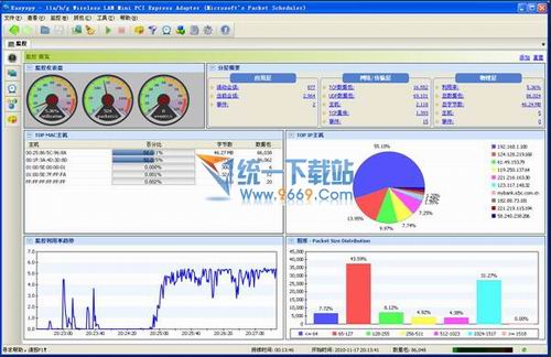 Easyspy(网络监控与入侵检测系统) v1.3b49个人版