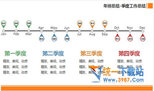 2015工作总结ppt模板下载