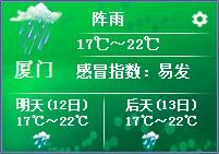 龙龙天气(桌面天气预报软件) v1.0.2 官方免费版