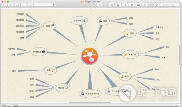 Ithoughtsx下载