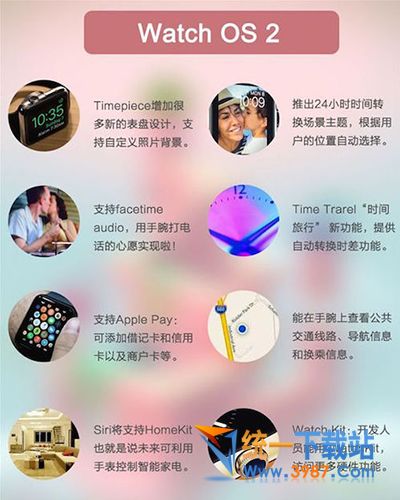 watch os2下载