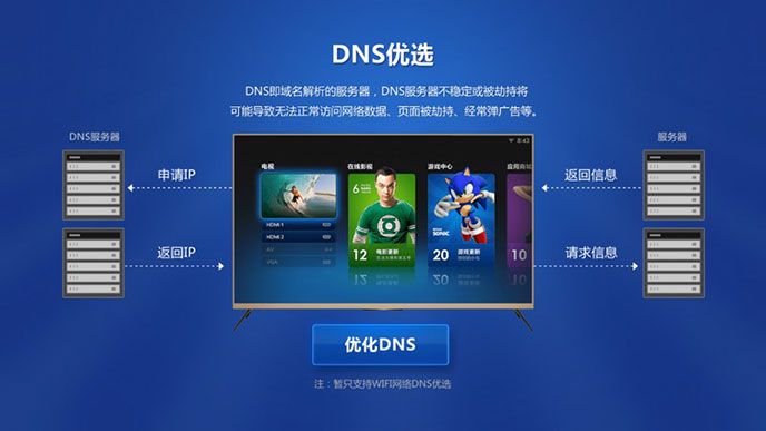 当贝助手TV版