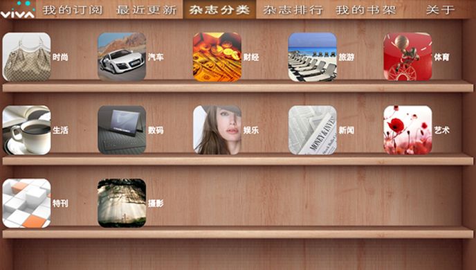VIVA畅读TV版