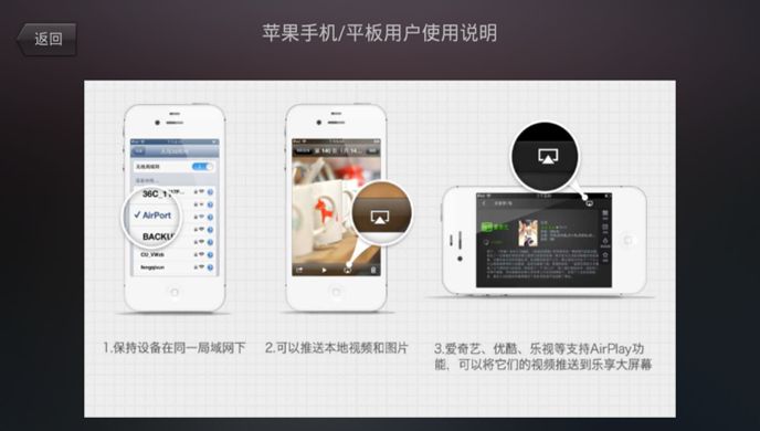 乐享TV版