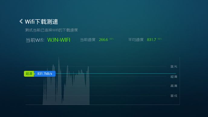 电视检测专家TV版