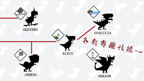 只有十天生命的龙养成iOS版
