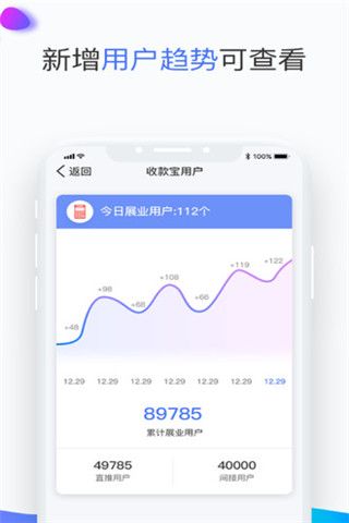 展业猫安卓版