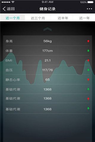 健身录安卓版