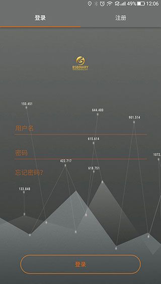 宝盛微交易安卓版