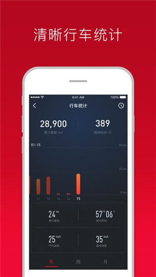 小牛管家app