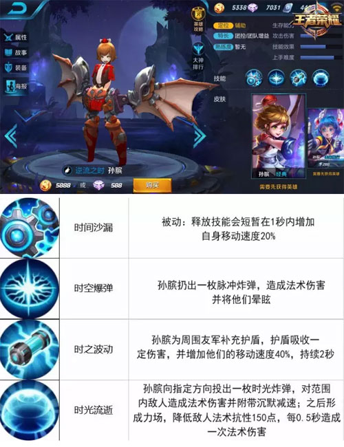 王者荣耀11.28-12.04限免英雄5