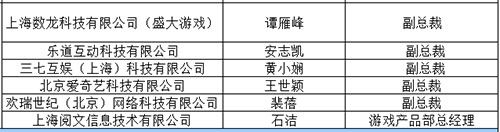 2017年度中国游戏产业年会参会须知及温馨提示