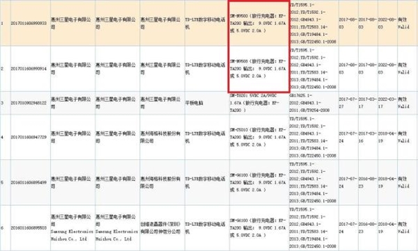三星note8有几种颜色?三星note8哪个颜色好看呢?