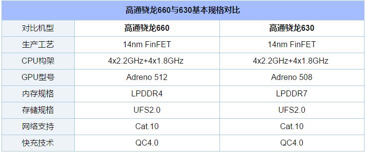 QQ截图20170809102237