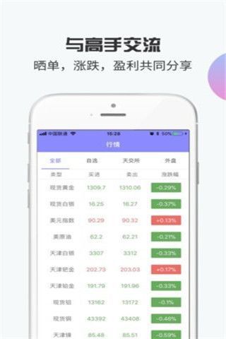 期货钱包苹果版