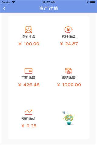 金聚源app