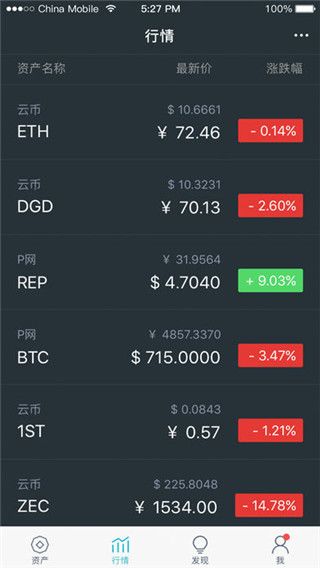 imToken最新版
