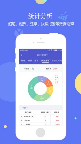 优行公车iOS版