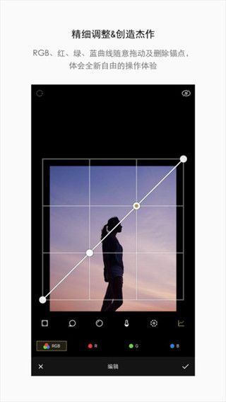 Fotor最新版