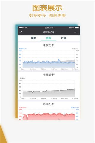 黑鸟单车iOS版