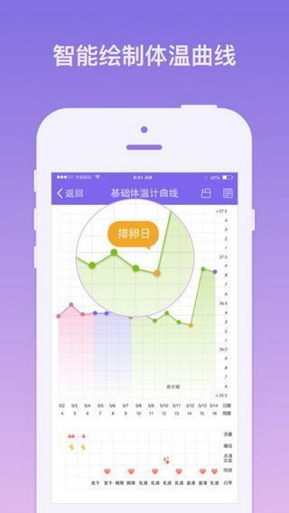 棒米iOS版