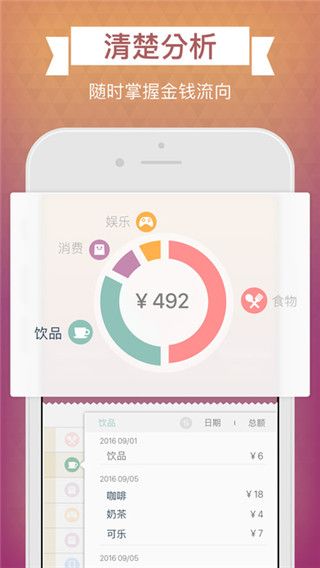 记账城市app