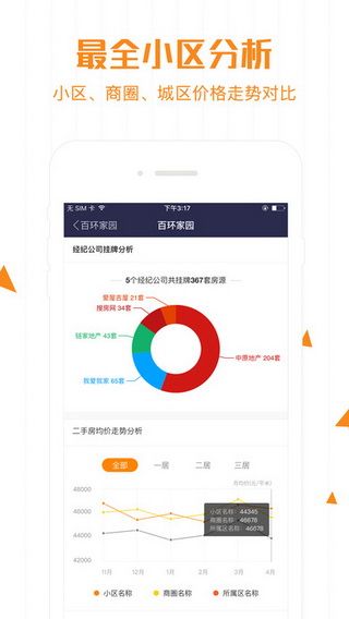诸葛找房iOS版