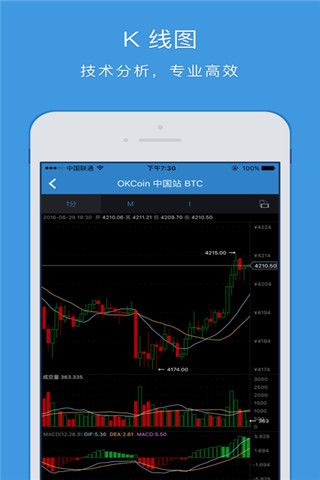 OKCoin iPhone版