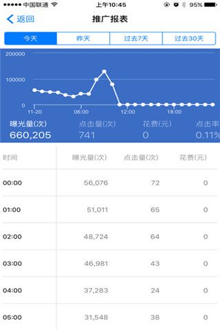腾讯广点通苹果版