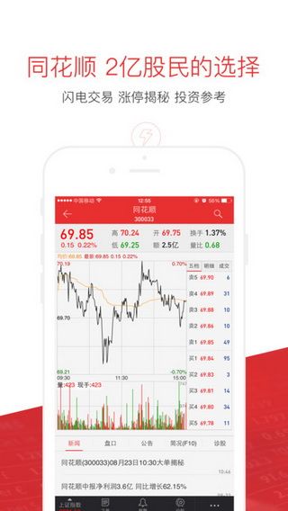 同花顺金融网个股频道iOS版