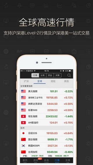 东方财富行情中心iOS版