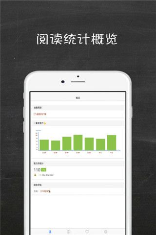 w3school在线教程iOS版